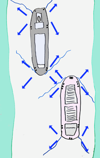 zuiging-tegengestelde-koers